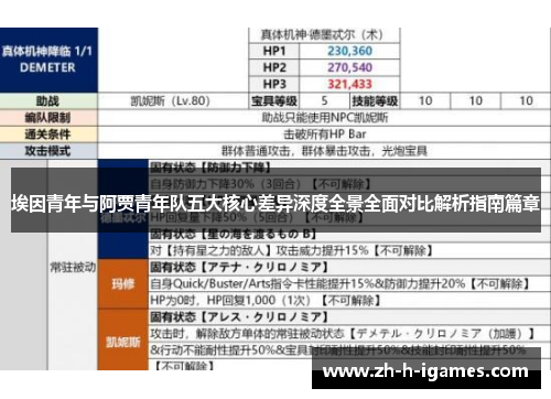 埃因青年与阿贾青年队五大核心差异深度全景全面对比解析指南篇章 埃因青年与阿贾青年队五大核心差异深度全景全面对比解析指南篇章