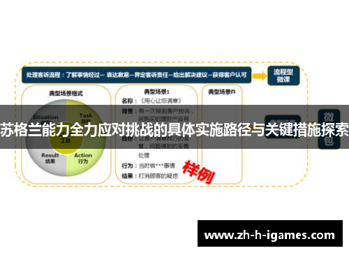 苏格兰能力全力应对挑战的具体实施路径与关键措施探索 苏格兰能力全力应对挑战的具体实施路径与关键措施探索