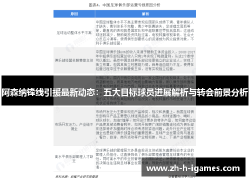 阿森纳锋线引援最新动态：五大目标球员进展解析与转会前景分析