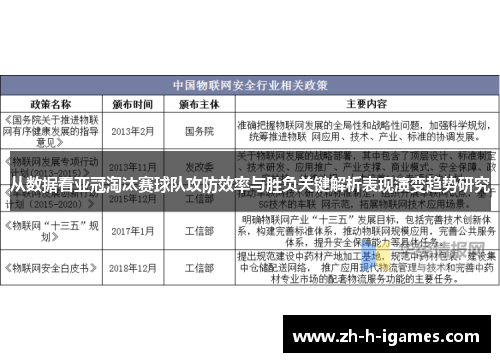 从数据看亚冠淘汰赛球队攻防效率与胜负关键解析表现演变趋势研究 从数据看亚冠淘汰赛球队攻防效率与胜负关键解析表现演变趋势研究