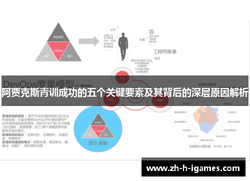 阿贾克斯青训成功的五个关键要素及其背后的深层原因解析