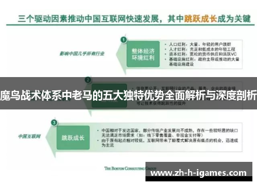 魔鸟战术体系中老马的五大独特优势全面解析与深度剖析