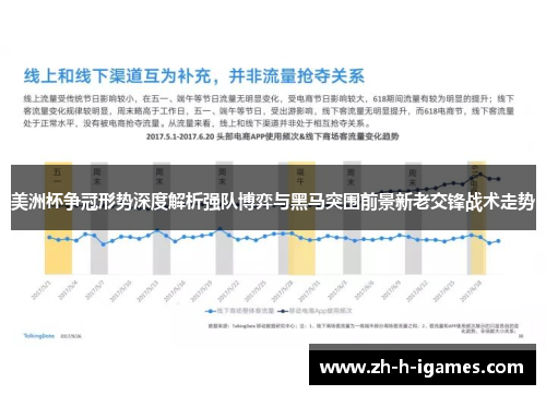 美洲杯争冠形势深度解析强队博弈与黑马突围前景新老交锋战术走势 美洲杯争冠形势深度解析强队博弈与黑马突围前景新老交锋战术走势
