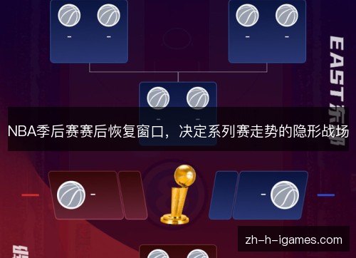 NBA季后赛赛后恢复窗口,决定系列赛走势的隐形战场 NBA季后赛赛后恢复窗口,决定系列赛走势的隐形战场